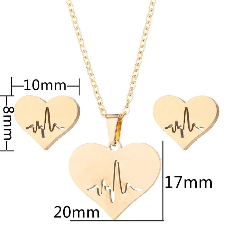 EKG Set